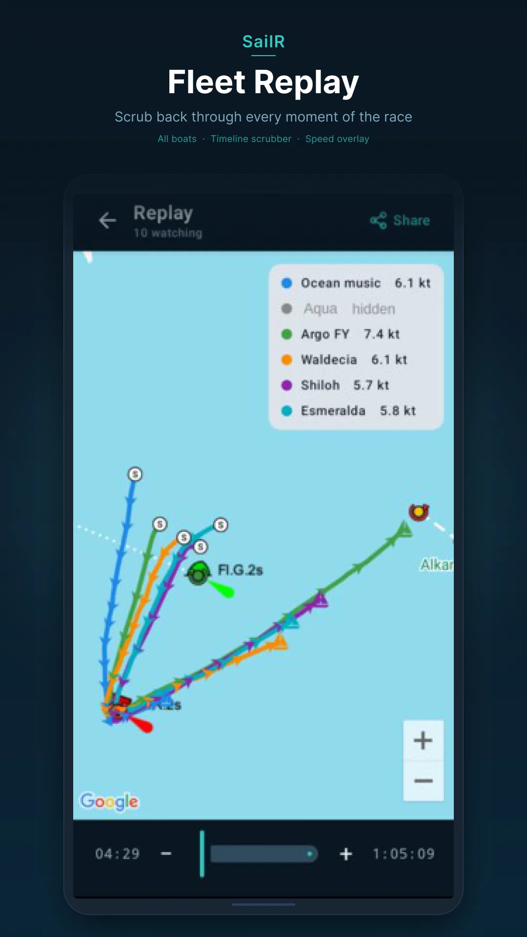 Fleet Replay