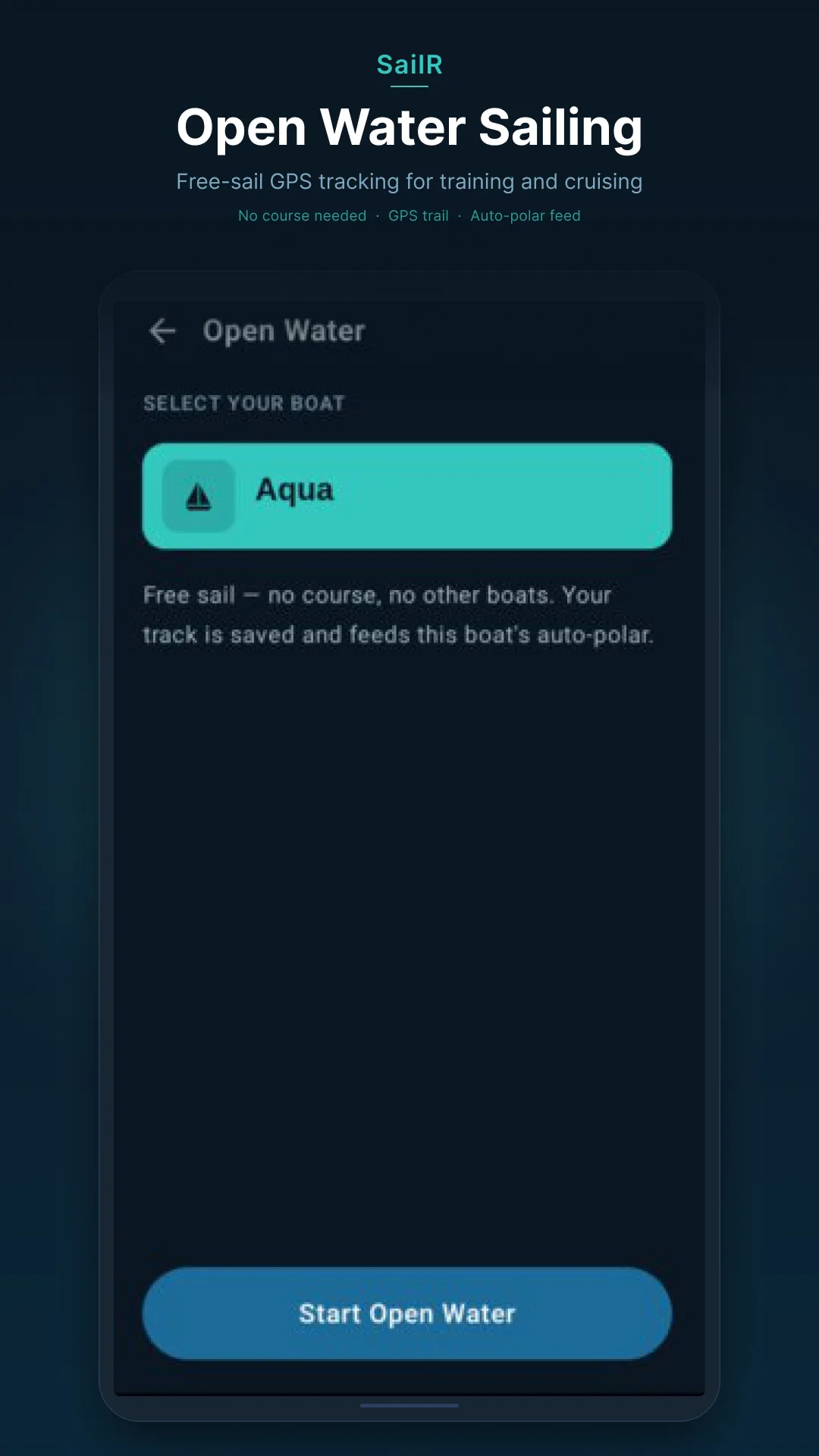 Open water free-sail screen